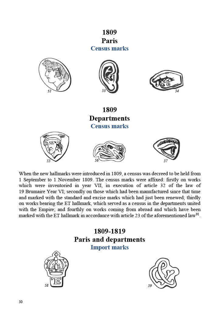 A page from the Index from the book French Precious Metal Hallmarks