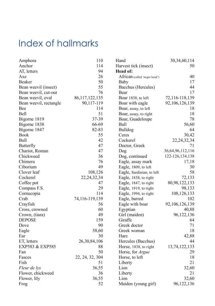 A page from the Index from the book French Precious Metal Hallmarks